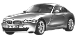 BMW E86 C0995 Fault Code